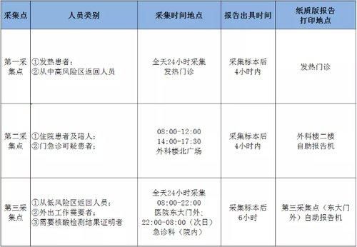 杨凌在哪(杨凌在哪个市)