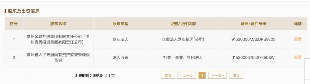 关于国家企业信息公示系统(全国)的信息