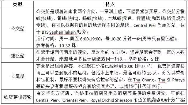 华欣码头在哪的简单介绍