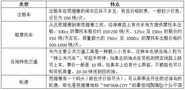 华欣码头在哪的简单介绍