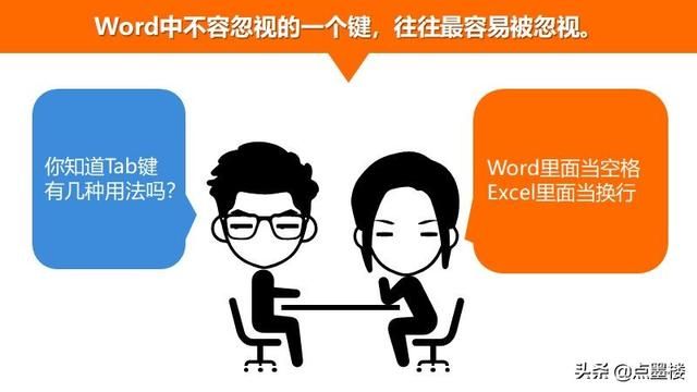 word首行缩进在哪(word首行缩进在哪里)