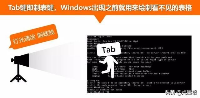 word首行缩进在哪(word首行缩进在哪里)