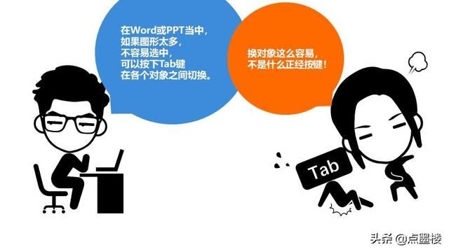 word首行缩进在哪(word首行缩进在哪里)
