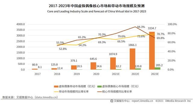 魔秀主题节点列表在哪(魔秀主题下载安装)