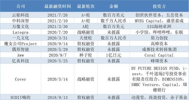 魔秀主题节点列表在哪(魔秀主题下载安装)