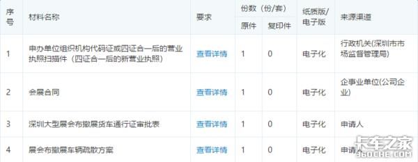 天津外环通行证在哪办(天津外环通行证办理)