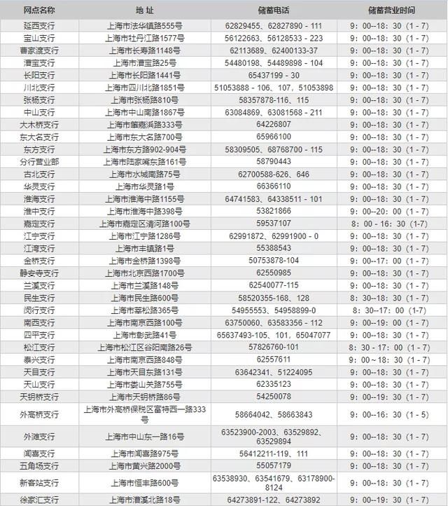 四川税务APP实名采集审核时间(四川税务app实名采集审核需要多长时间)