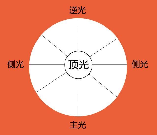 什么直播可以看大尺寸(什么直播可以看nba)