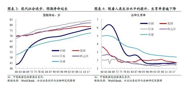 养老点在哪(养老点的准确位置图片)