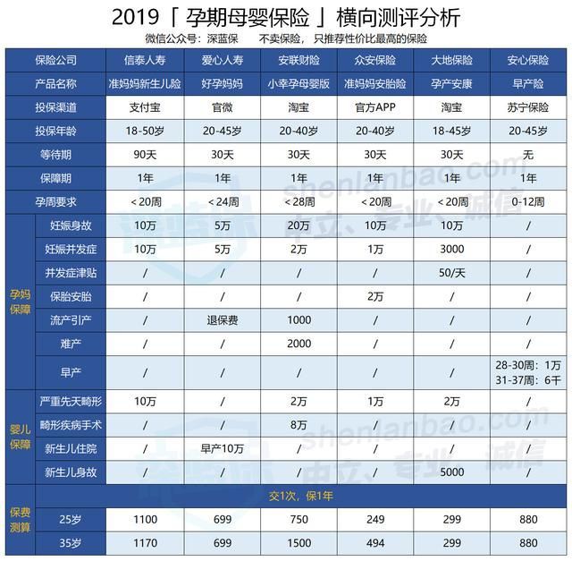 个人怎么交社保(个人怎么交社保交多少)