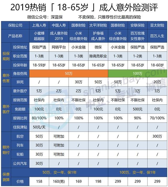 个人怎么交社保(个人怎么交社保交多少)