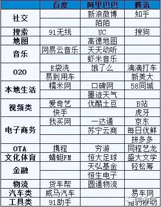 国内企业并购案例(企业并购案例分析ppt)