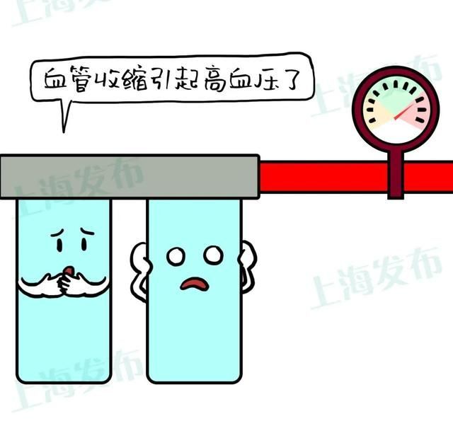 原尿藏在哪的简单介绍