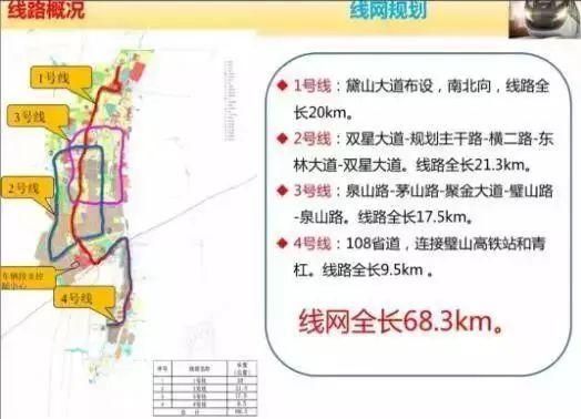 重庆轻轨15号线全线站点线路图(重庆轻轨15号线全线站点线路图)