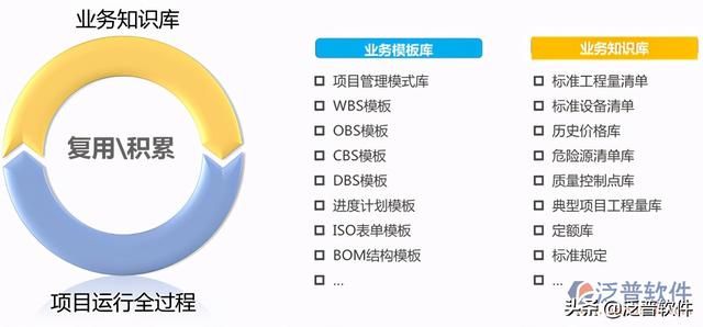 工程管理系统(工程管理系统源码)