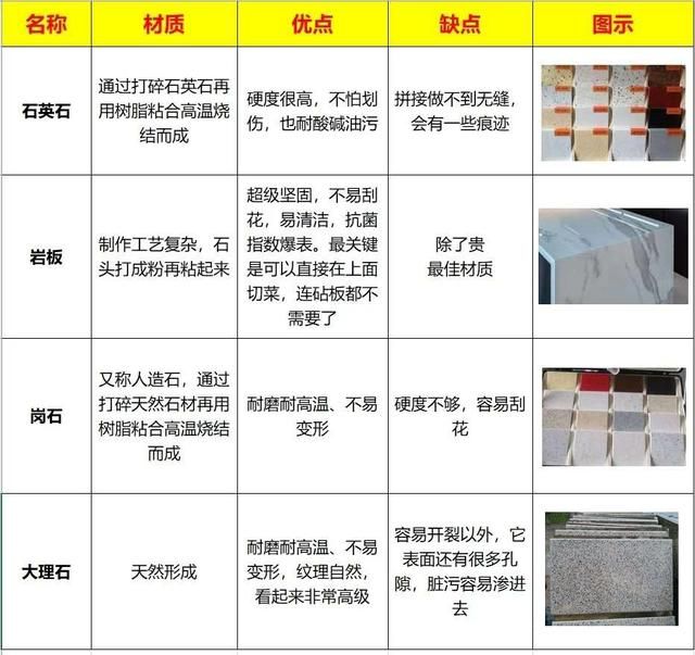 岩板在哪里买的简单介绍