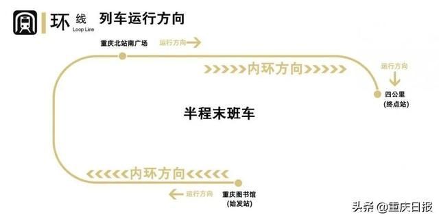 环线沙坪坝末班车(重庆环线末班车几点)