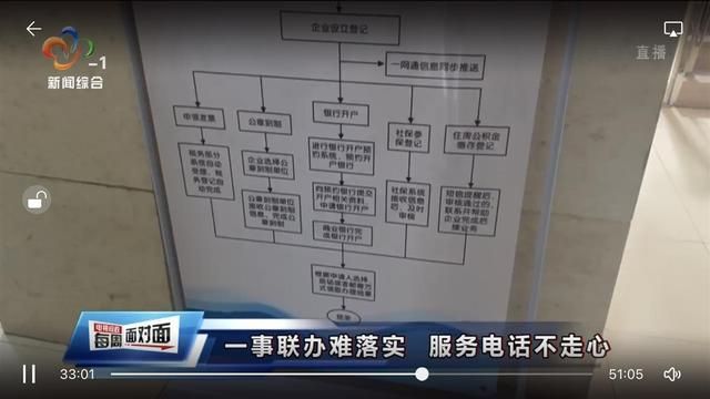 重庆行政审批大厅官网(和平行政审批大厅官网)