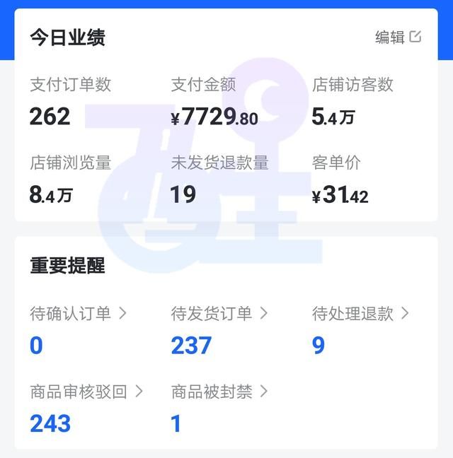 抖音无营业执照开店(抖音开店需要营业执照必须是本人的吗)