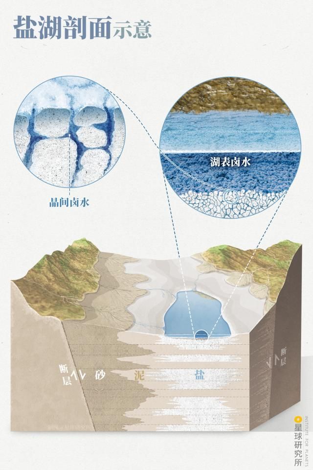 纳木错在哪(纳木错在哪个城市)