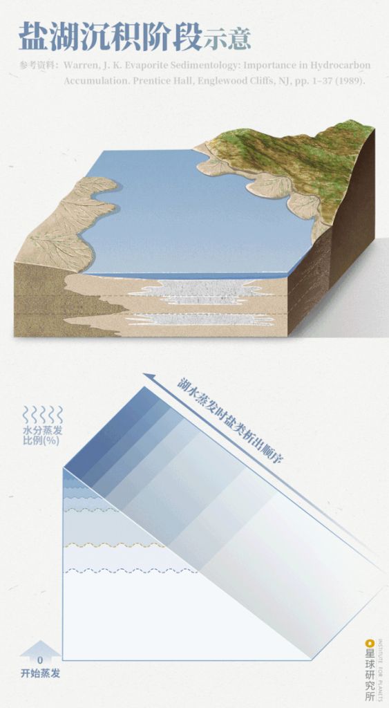 纳木错在哪(纳木错在哪个城市)