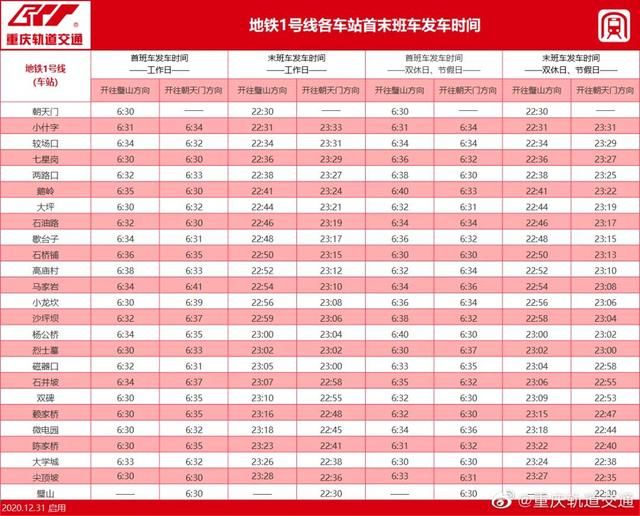 重庆轨道交通5号线时间表(重庆轨道交通5号线江津段最新消息)