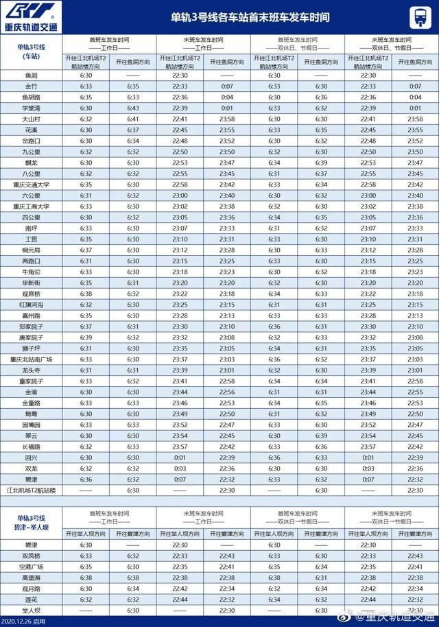 重庆轨道交通5号线时间表(重庆轨道交通5号线江津段最新消息)