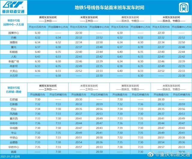 重庆轨道交通5号线时间表(重庆轨道交通5号线江津段最新消息)