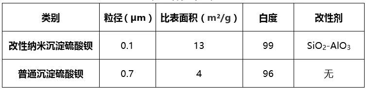 硫酸应用在哪(硫酸应用于哪些方面)