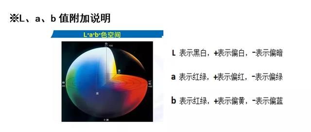 硫酸应用在哪(硫酸应用于哪些方面)