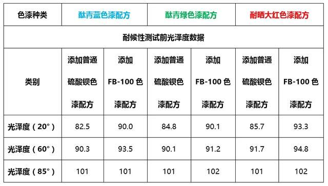 硫酸应用在哪(硫酸应用于哪些方面)
