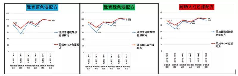 硫酸应用在哪(硫酸应用于哪些方面)