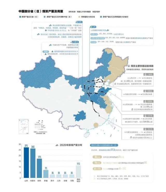 山西煤在哪里(山西煤矿主要在哪里)