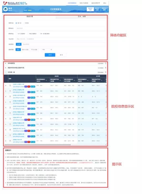 2021重庆招考信息网(2021重庆招生计划)