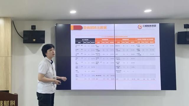 江都财税集团怎么样(江都财税服务集团有限公司)