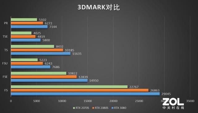 oppor9plus麦克风在哪(oppor9plus屏幕失灵)