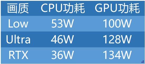 oppor9plus麦克风在哪(oppor9plus屏幕失灵)