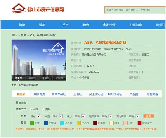 美的集团总经理名单(美的集团总经理)