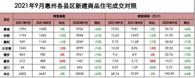 在哪能贷款(在哪能看外国摄影师)