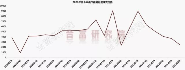 在哪能贷款(在哪能看外国摄影师)