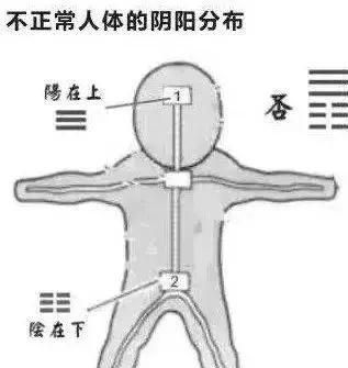 在哪关元(在哪关闭防火墙)
