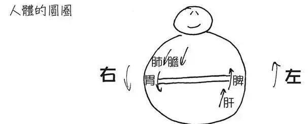 在哪关元(在哪关闭防火墙)