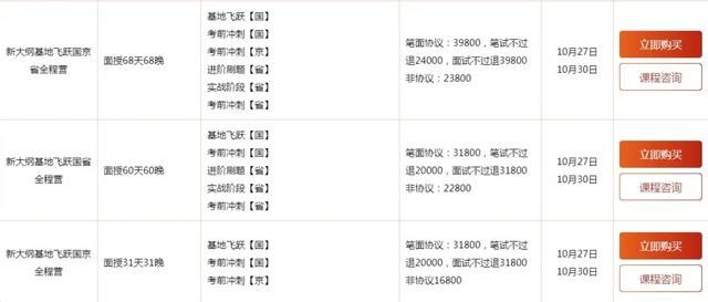 天津公务员考试培训机构哪个好(杭州公务员考试培训机构哪个好)
