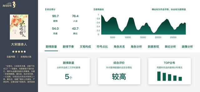 误杀在哪播放(误杀在哪个视频软件可以看)