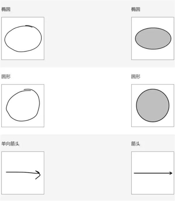word2007的画图工具在哪里(word2007图片剪切工具在哪里)