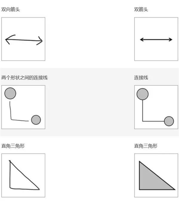 word2007的画图工具在哪里(word2007图片剪切工具在哪里)