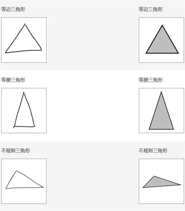 word2007的画图工具在哪里(word2007图片剪切工具在哪里)