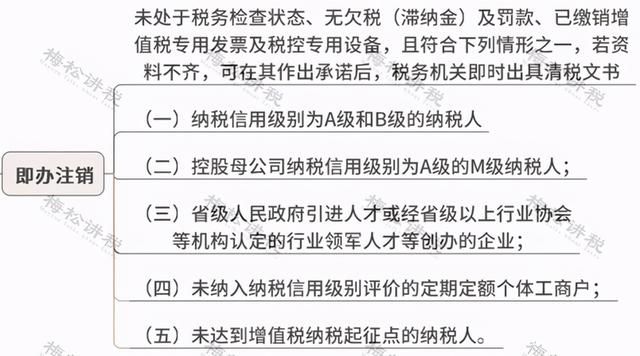 一般纳税人注销查几年的账(一般纳税人公司注销的流程及需提供的材料)