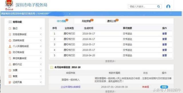 关于新建企业税务新办流程的信息