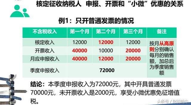 关于新建企业税务新办流程的信息